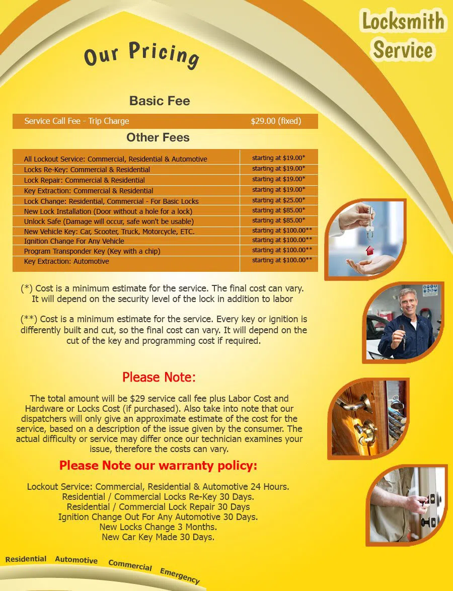 Flower Mound Locksmith Service Flower Mound, TX 972-512-2401